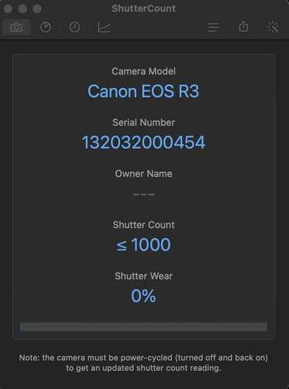 Canon EOS R3 Mirrorless Camera